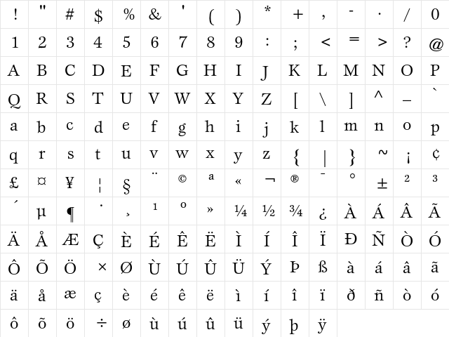 ITC Esprit Book  glyph index