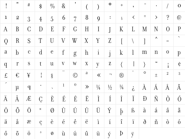 DonatoraDisplayOSF Regular  glyph index