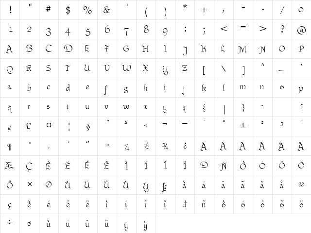 Xaltid Plain  glyph index