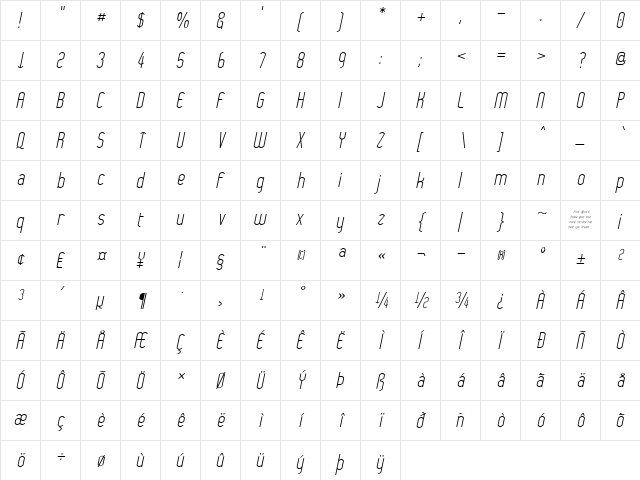 Wytherness Regular  glyph index