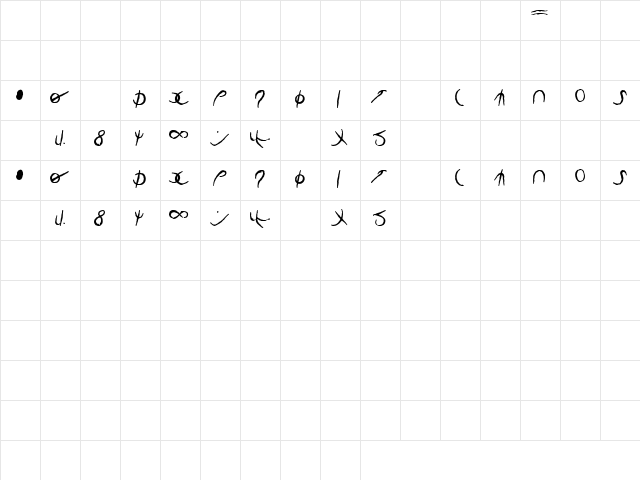 Senth AOE Regular  glyph index