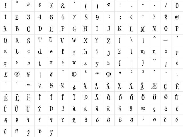 Sawdust Regular  glyph index