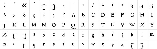 GoundyHundred-B Regular  glyph index