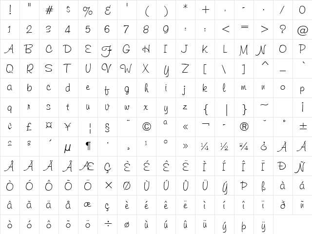 FIFFIGA Regular  glyph index