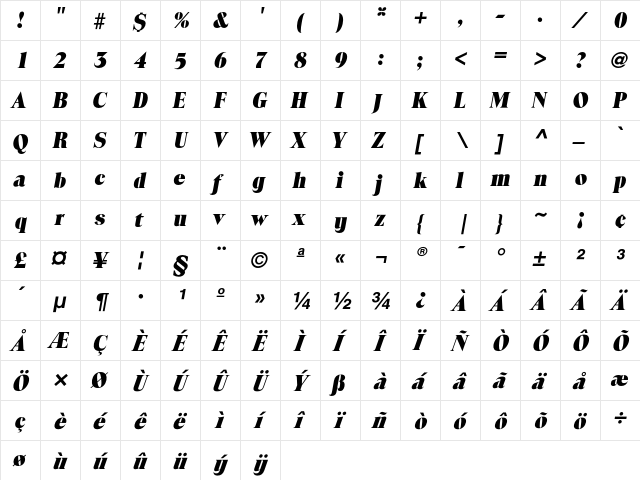 Toledo ExtBldItl  glyph index