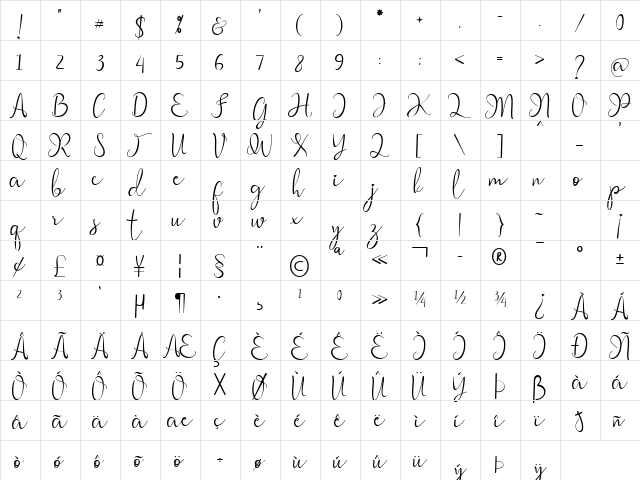 Mikella Regular  glyph index