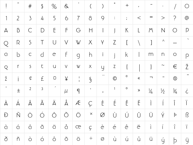 LTBanjoman Light Regular  glyph index