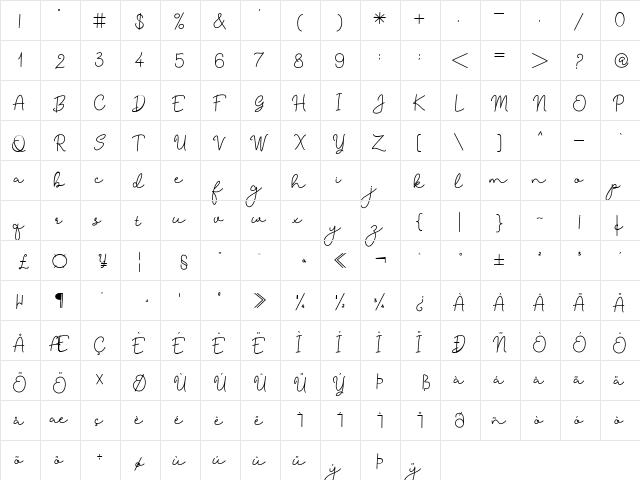 Chilldranety Regular  glyph index