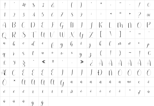 Everytime Script Regular  glyph index