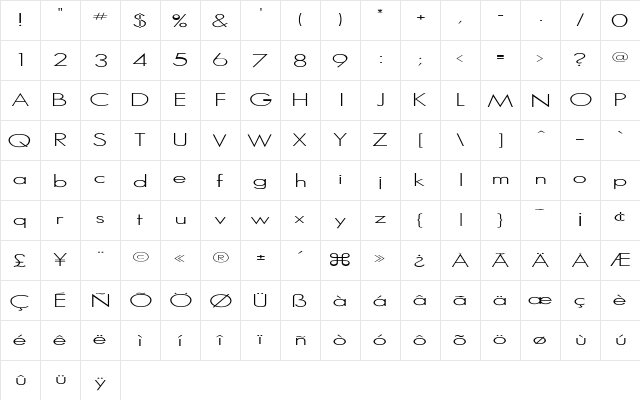 RSSansSerif Regular  glyph index
