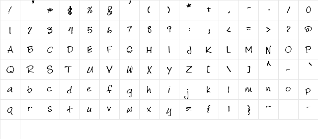 Twenty Regular  glyph index