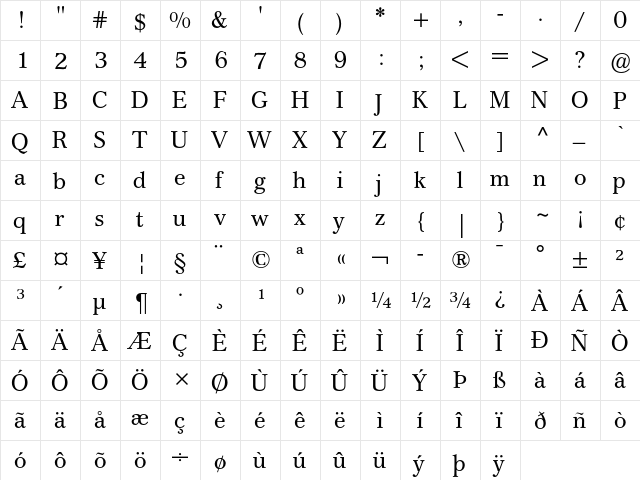 Cremona Regular  glyph index