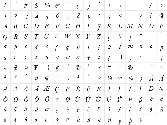JansoOSSSK Italic  glyph index