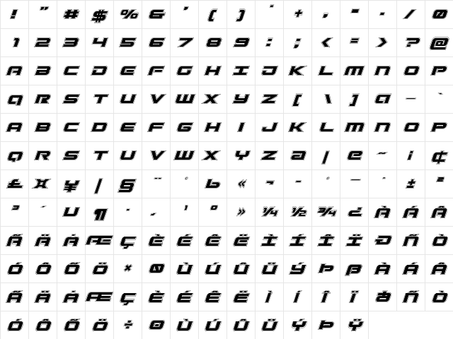 Gunship Academy Italic Italic  glyph index