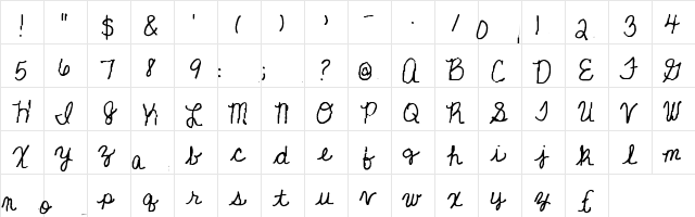 RubieJoScript2 Regular  glyph index