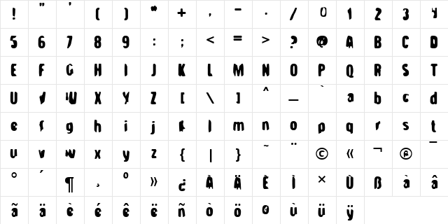 Strange Brew Regular  glyph index