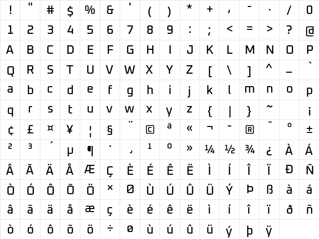 Oxanium Medium  glyph index