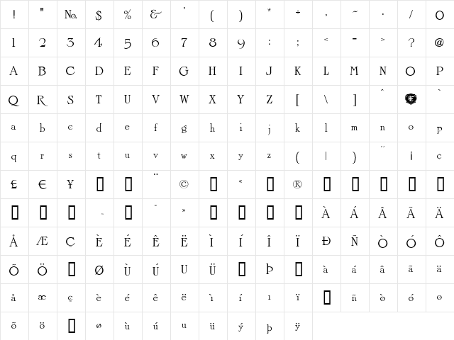 LHF Light Face Roman BETA Regular  glyph index