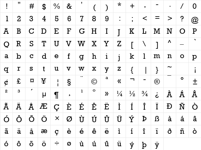 Rockwell Regular  glyph index