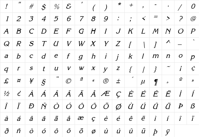 Corinna Italic  glyph index