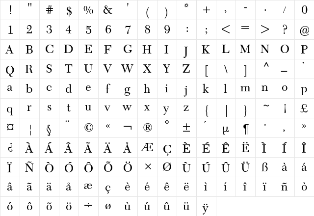 Caledonia BQ Regular  glyph index
