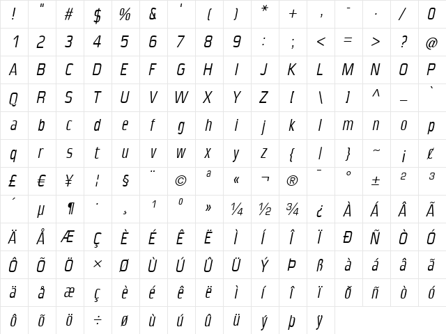 CondensansPaneurope Italic  glyph index