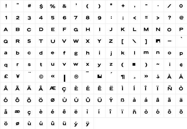 Lunar Orbiter  glyph index