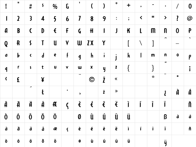 Mitzi Deco Regular  glyph index