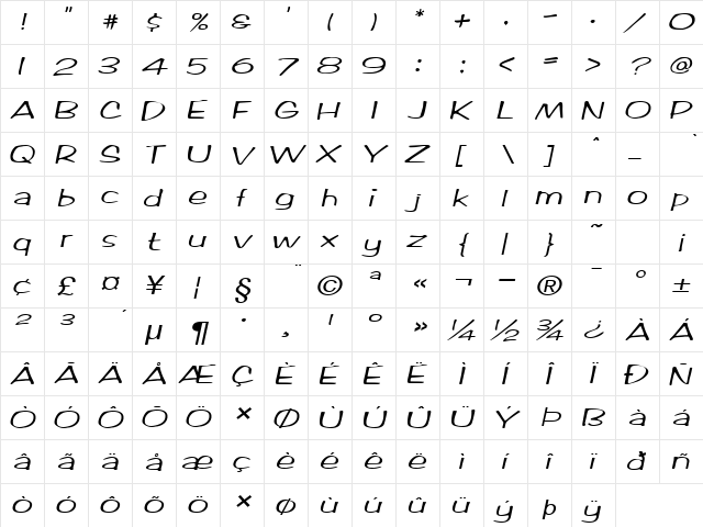 Marlo-Extended Italic  glyph index