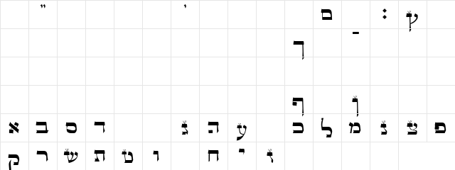 Torah Sofer Regular  glyph index