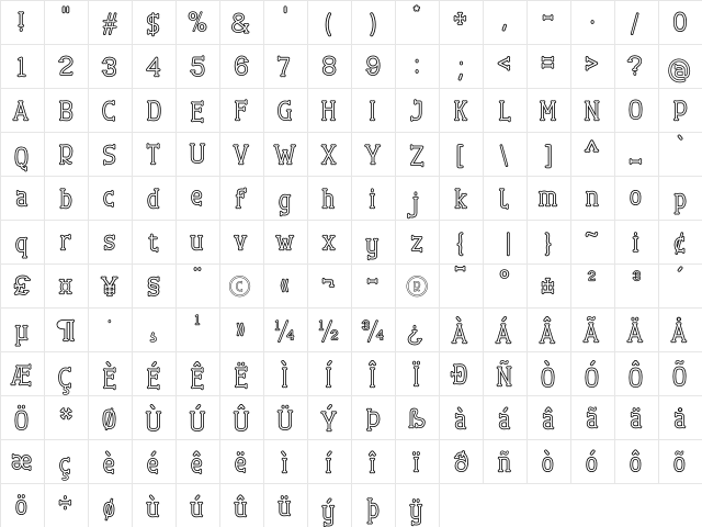 Cherrytha One Regular  glyph index