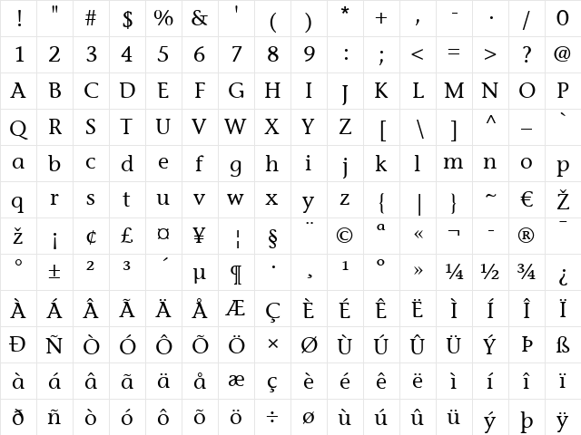 StoneInformal LT Regular  glyph index