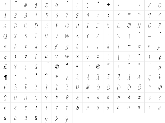 Vengeance Regular  glyph index