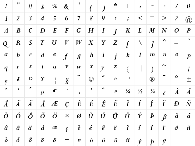 CompleatSSK BoldItalic  glyph index