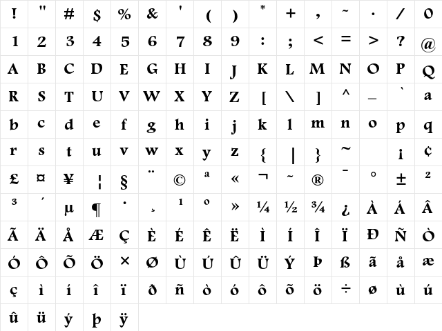 Footlight MT Std Bold  glyph index