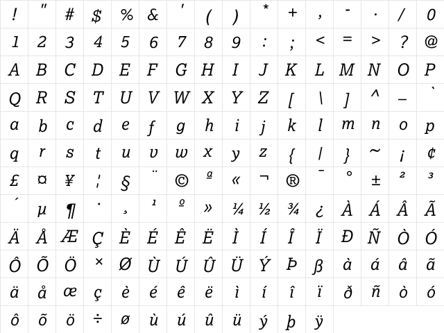 Lexia DaMa Italic  glyph index