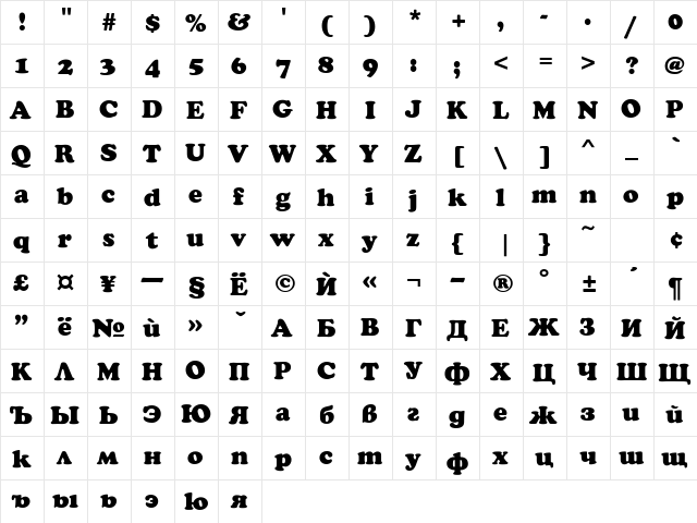 Kom Normal  glyph index