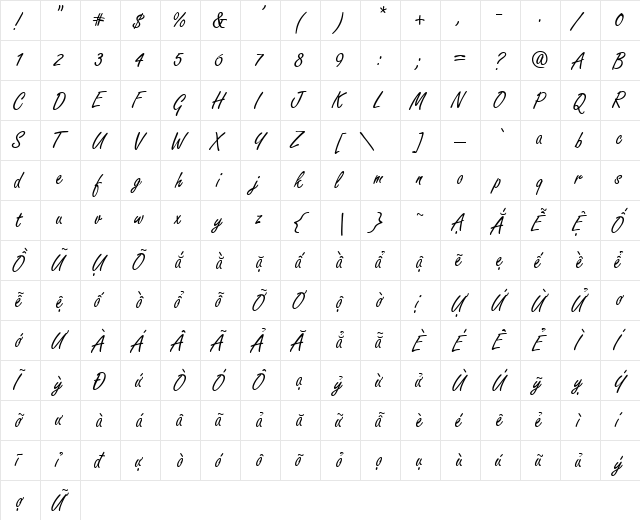 VI My Ha Normal  glyph index