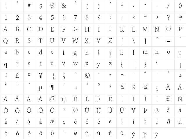 Chaparral Pro Light Display  glyph index