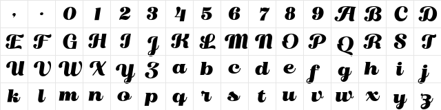 Little Birds Regular  glyph index