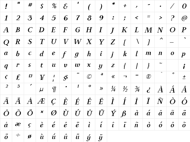 IngrianEuroikaH BoldItalic  glyph index