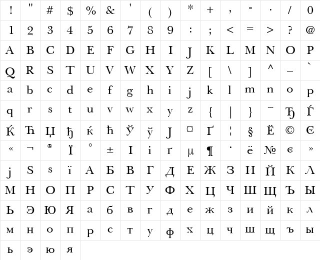 Baskerville Cyrillic Regular  glyph index