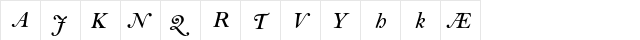 Bell MT Semibold Italic Alt  glyph index