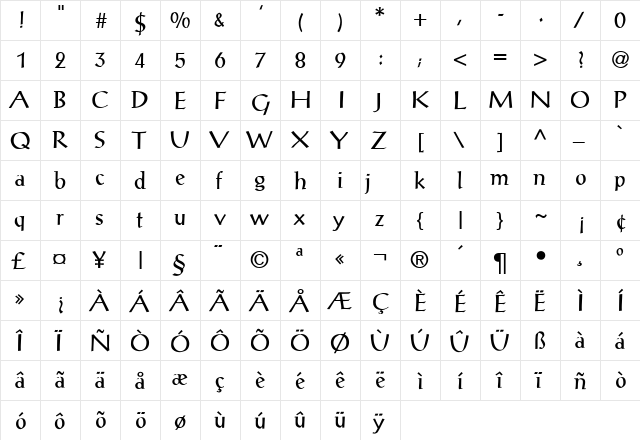 Celebes regular  glyph index