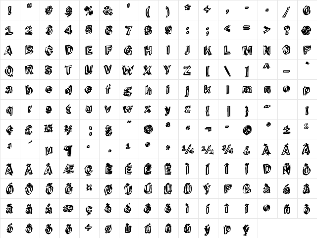 Funky43 Becker Regular  glyph index