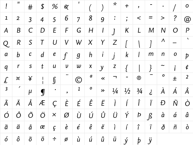 NexusSans Regular Italic  glyph index