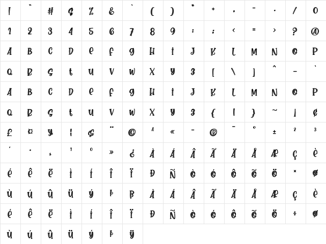 saferick Regular  glyph index