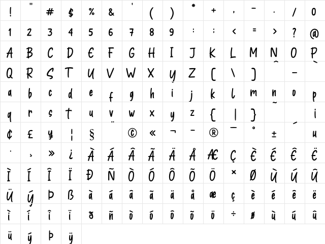 Shottery Regular  glyph index