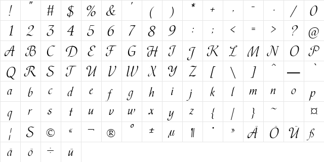 VesnaC Regular  glyph index