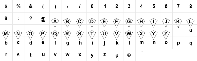 Arial Bold  glyph index